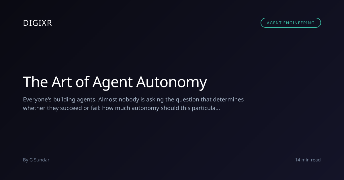 The Art of Agent Autonomy: A 5-Level Framework | Digixr Insights ...